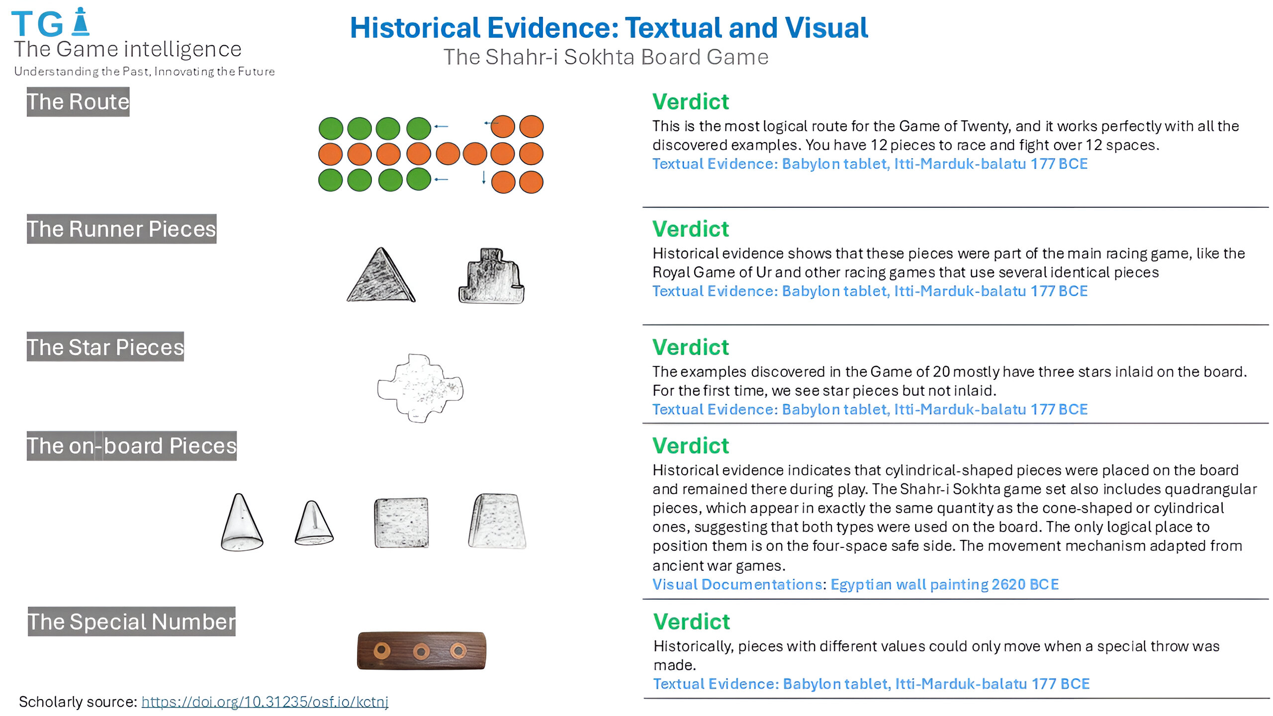 Scientific Paper Preview
